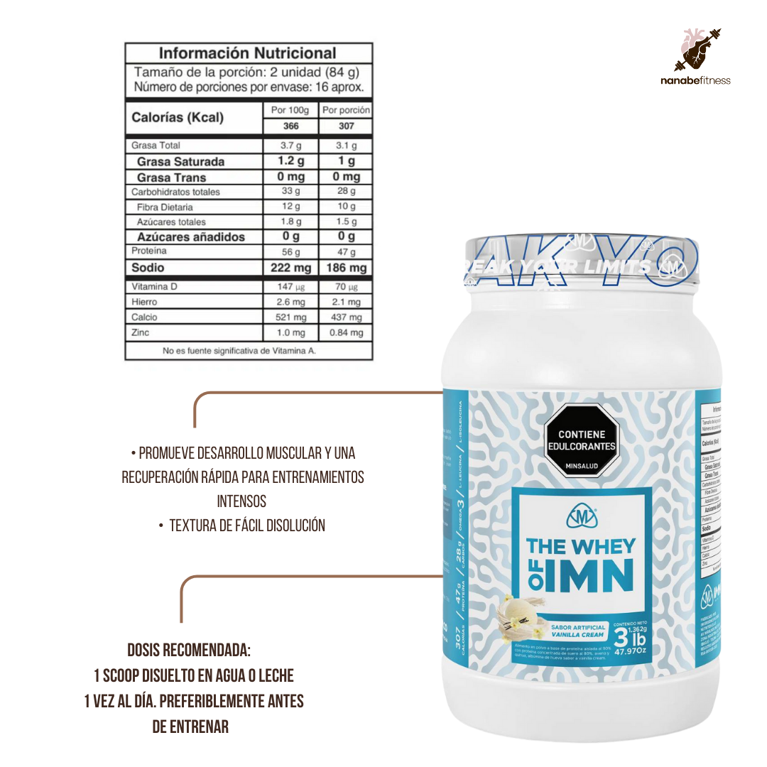 PROTEÍNA WHEY